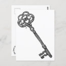 Pesquisar por chaves cartoes postais Arte