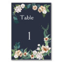 Pesquisar por fundo floral cartoes de mesa Branco