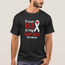Pesquisar por chd camisetas Tia