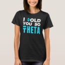 Pesquisar por teta camisetas Contado