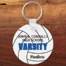 Pesquisar por varsity chaveiros Equipe