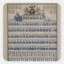 Pesquisar por uniformes adesivos Soldados
