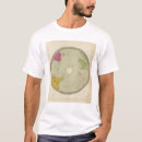 Pesquisar por projeção camisetas Atlas