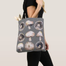 Pesquisar por cogumelos bolsas Banheira