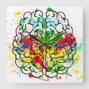 Pesquisar por cérebro relogios de parede Psicologia