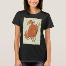 Pesquisar por constelação de cancer camisetas Horoscópio