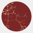 Pesquisar por darwin adesivos Biologia