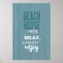 Pesquisar por casa de praia pôsteres Litoral