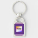 Pesquisar por botões chaveiros Monograma