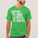 Pesquisar por família rocha camisetas Música