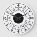 Pesquisar por do kanji relogios de parede Preto