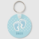 Pesquisar por pés chaveiros Fofo