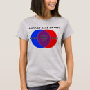 Pesquisar por diagrama do venn camisetas Engraçado