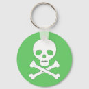 Pesquisar por chaveiro médico do símbolo chaveiros Emergência