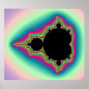 Pesquisar por mandelbrot pôsteres Julia