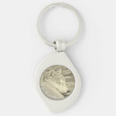 Pesquisar por shiba chaveiros Japonês