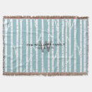 Pesquisar por passarinho azul casa presentes Árvore