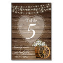 Pesquisar por madeira branca cartoes de mesa Qualquer pessoa