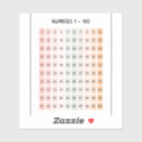 Pesquisar por etiquetas educacionais adesivos Educação