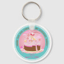 Pesquisar por bolo de aniversário chaveiros Cupcakes