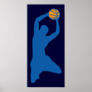 Pesquisar por basquetebol pôsteres Esporte