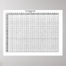 Pesquisar por estudos pôsteres Teacher