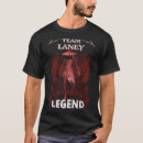 Pesquisar por laney camisetas Nome