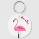 Pesquisar por flamingo cor de rosa chaveiros Bonito