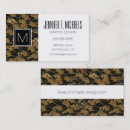 Pesquisar por dragão chinês cartao de visita Porcelana