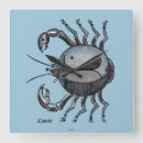 Pesquisar por constelações relogios de parede Constelação