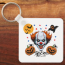 Pesquisar por palhaço assustador chaveiros Halloween
