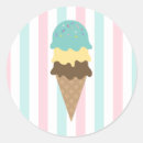 Pesquisar por ranhura adesivos Comida