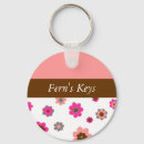 Pesquisar por designer chaveiros Legal