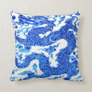Pesquisar por arte chinesa Azul