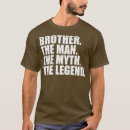 Pesquisar por irmãos camisetas Partido