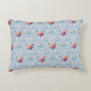Pesquisar por teste padrão floral azul Feminino