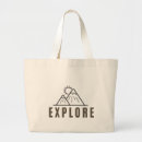 Pesquisar por ideias viagem bolsas De praia