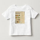 Pesquisar por desenhos caneta tinta camisetas Escola