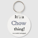 Pesquisar por chow chow chaveiros Cão