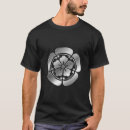 Pesquisar por kamon camisetas Guerra total