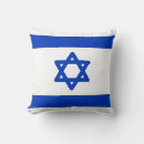 Pesquisar por bandeira israel casa presentes País