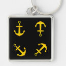 Pesquisar por desenho chaveiros Oceano