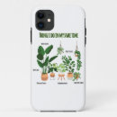 Pesquisar por maluco iphone capas Senhora de plantas maluca