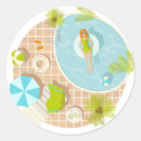 Pesquisar por bi adesivos Piscina
