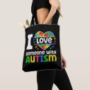 Pesquisar por alguém com autismo Conhecimento