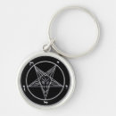 Pesquisar por do baphomet acessorios Satanist