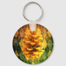 Pesquisar por argila chaveiros Clássico