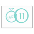 Pesquisar por azul tiffany casamentos Teal