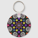 Pesquisar por mandalas chaveiros Arte