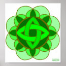 Pesquisar por chakra pôsteres Mandala